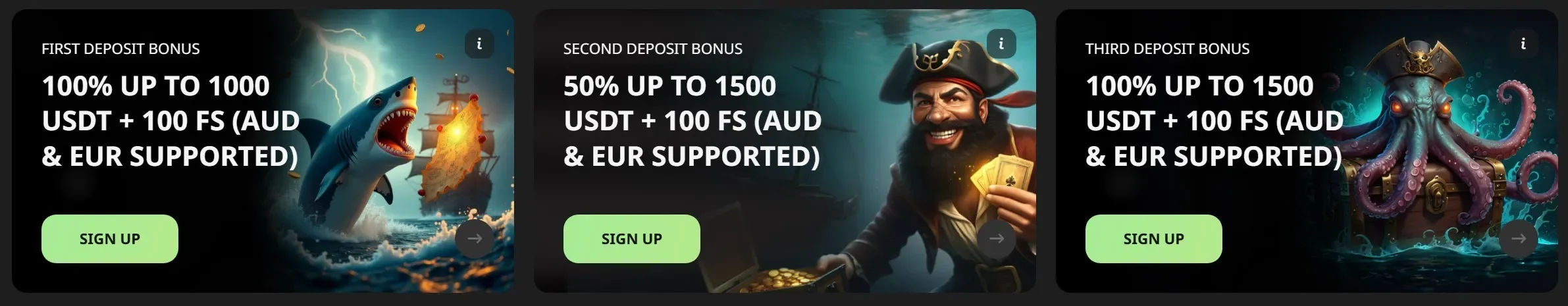 Willbet casino promotions